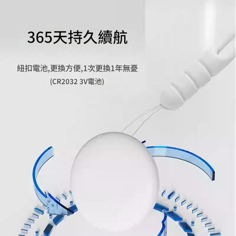 A-Tag 物品尋找器介紹圖