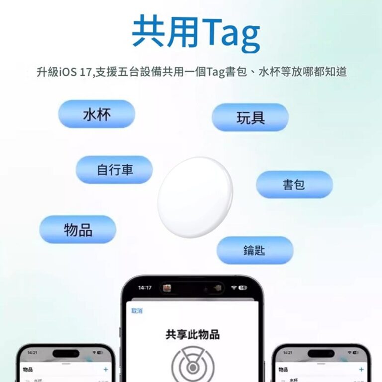 A-Tag 物品尋找器介紹圖