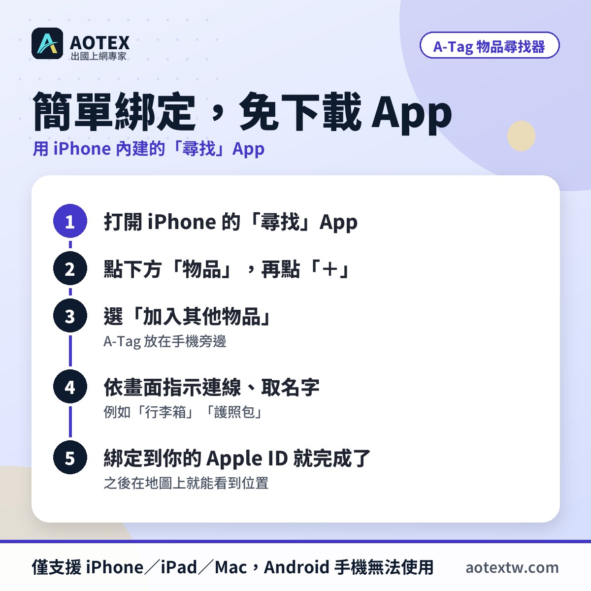 用 iPhone「尋找」App 綁定 A-Tag 的步驟