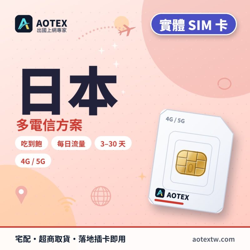 日本多電信方案 實體 SIM 卡 - AOTEX