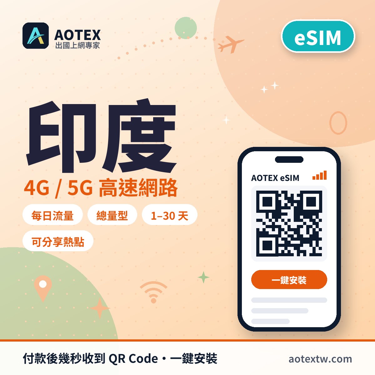印度 eSIM - AOTEX