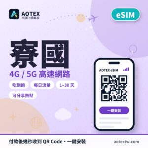 2026 寮國 eSIM 推薦:龍坡邦、永珍、旺陽上網怎麼選?方案天數與安裝攻略